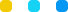 Dots for TCM