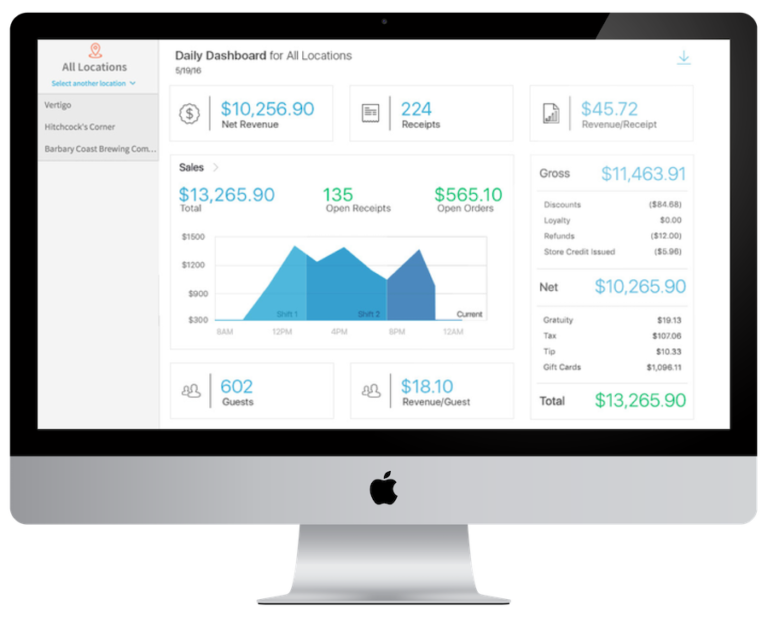Talech iPad POS dashboard